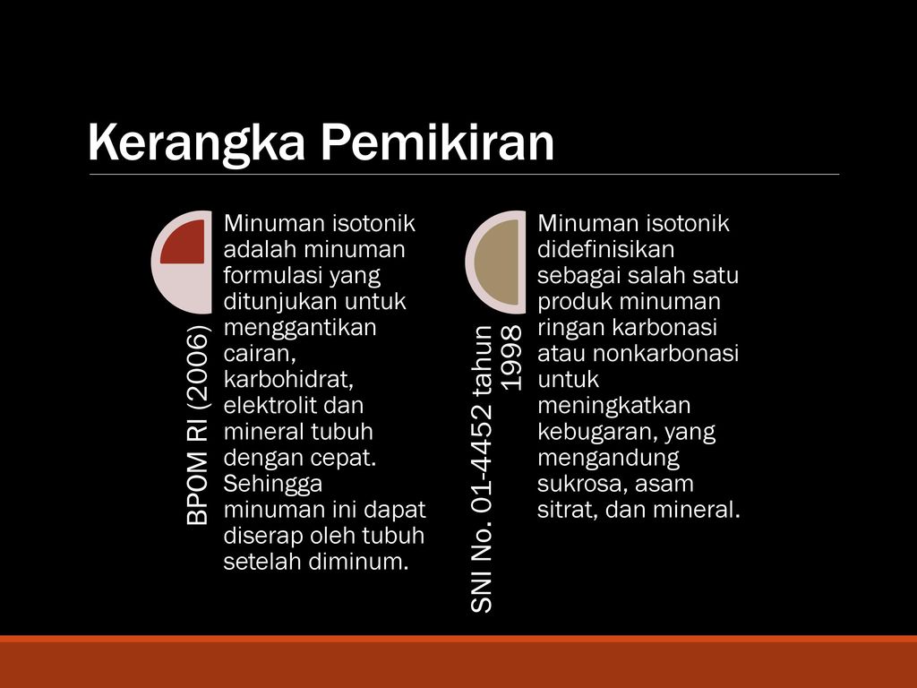 PENGARUH PENAMBAHAN KONSENTRASI SUKROSA DAN GARAM NACL TERHADAP